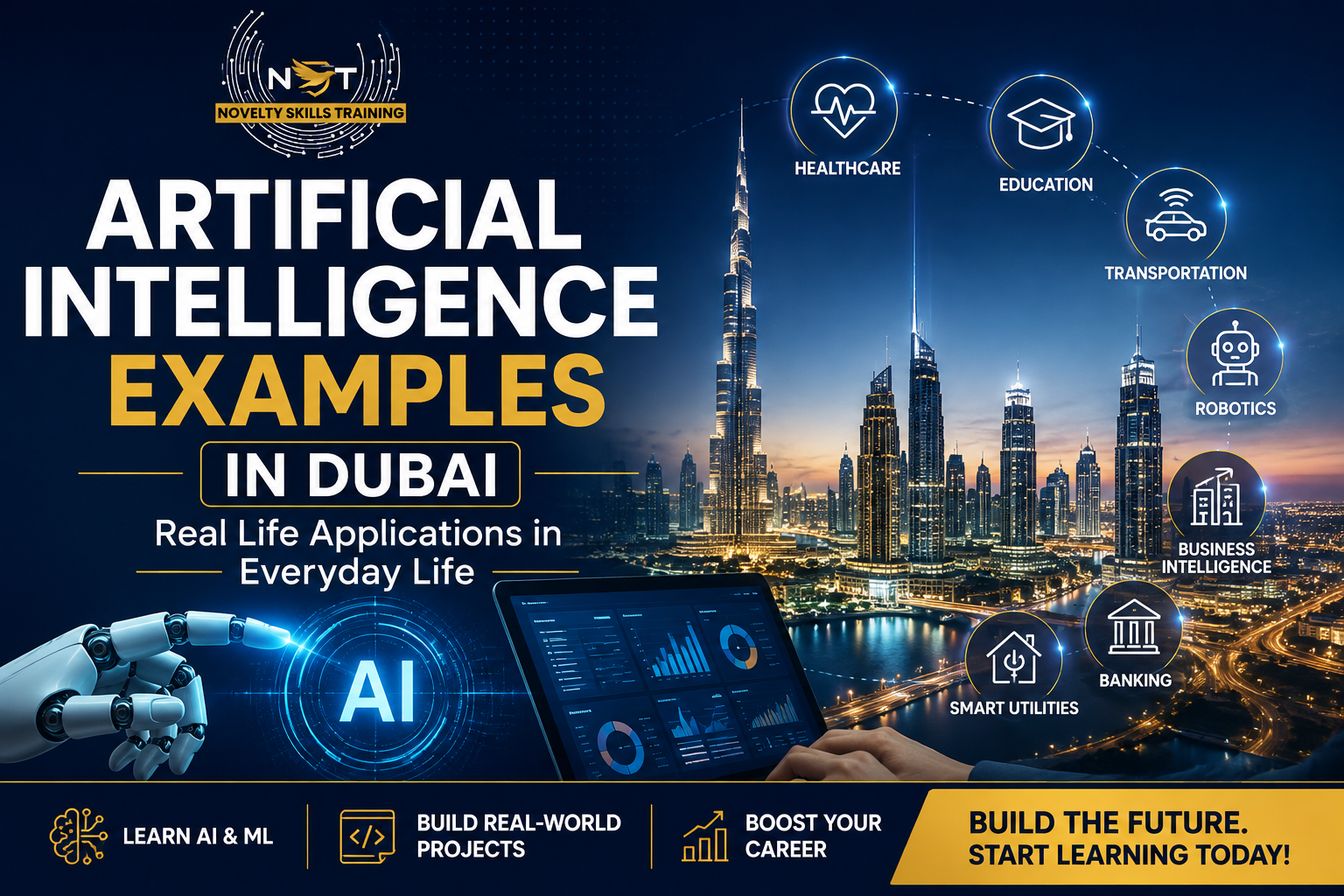 Artificial Intelligence Examples in Dubai: Real Life Applications 