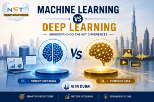 MACHINE LEARNING vs DEEP LEARNING