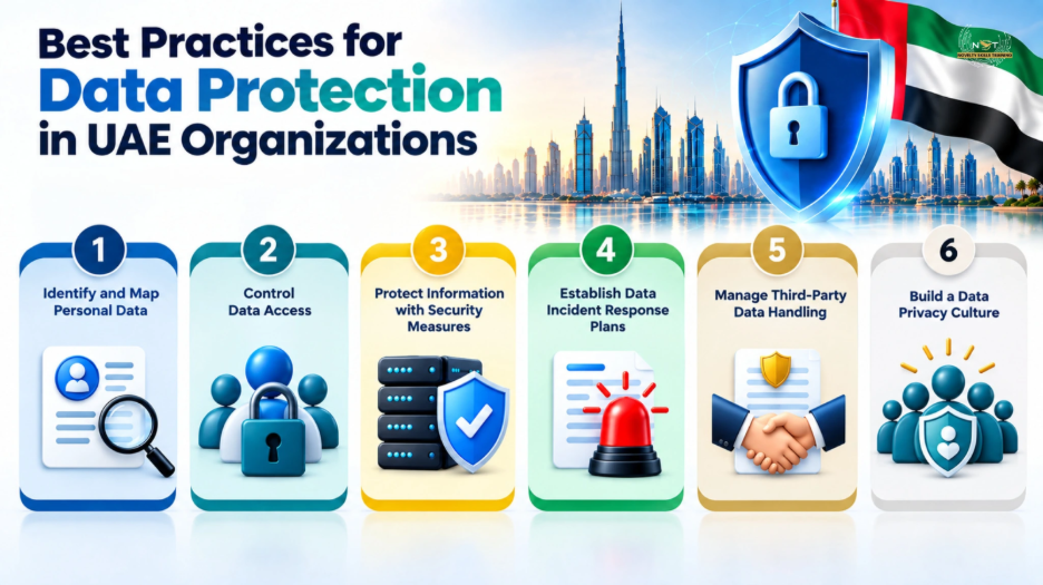 Data protection in UAE 
